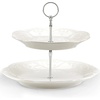 Tiered Server