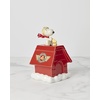 image:imageLenox 897691 Chef Snoopy Square BakerCookie Jar