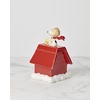 image:imageLenox 897691 Chef Snoopy Square BakerCookie Jar