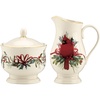 Sugar & Creamer Set